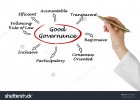 Governance and services study seeks members